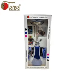 Product 128